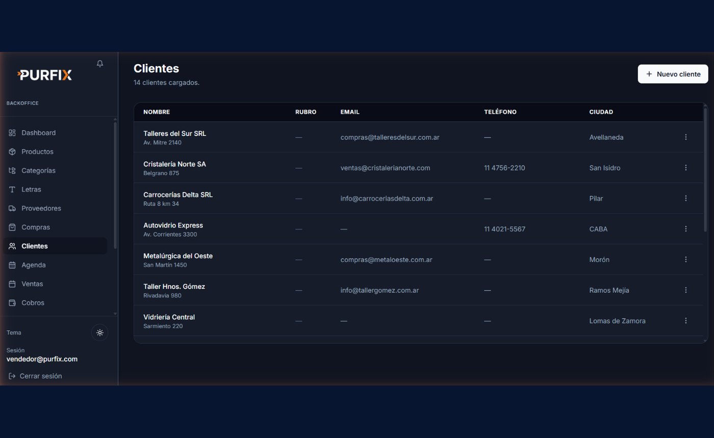 Backoffice Purfix: CRM de clientes (datos difuminados por privacidad)